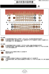 口腔状態