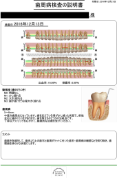 歯周状態