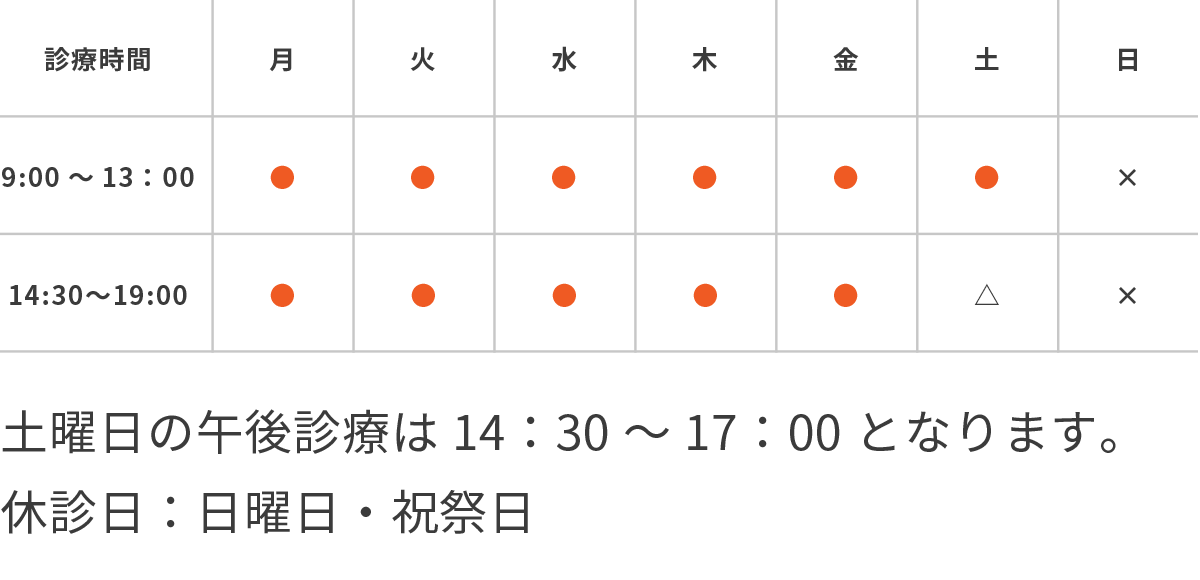 土曜日の午後診療は